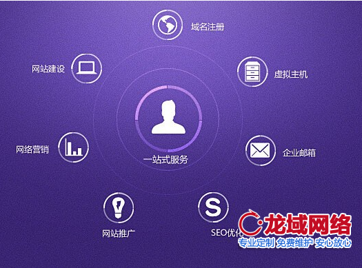 广东网站建设公司成功评估体系白皮书（2025北京地区专业标准）